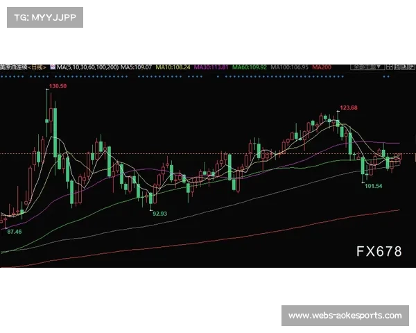 中小俱乐部对SCR实施表示反对，担忧竞争力下降